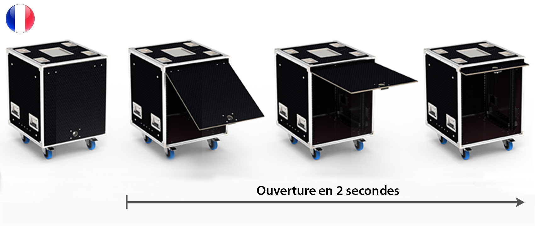 Les avantages de l'OpenTop®